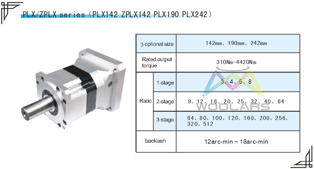 high torque servo gearbox