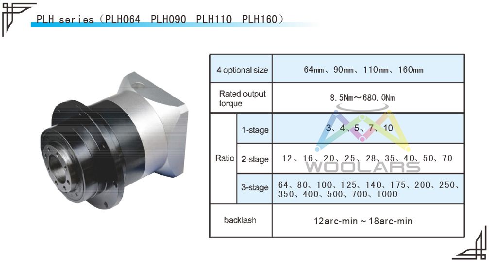 servo planetary gearboxes