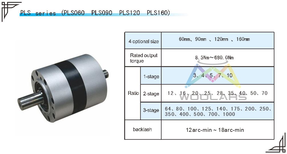 planetary drive gearbox