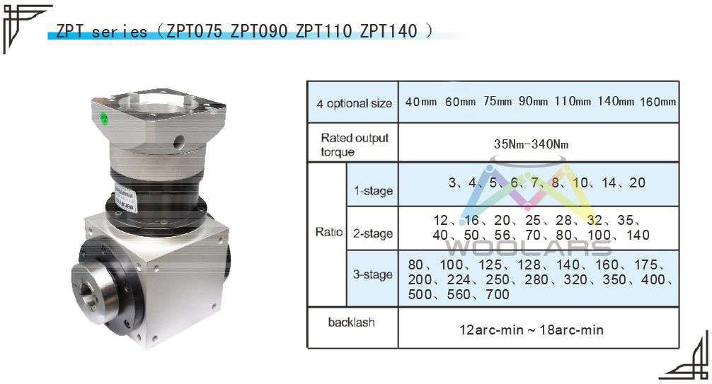 Double output shaft gearbox