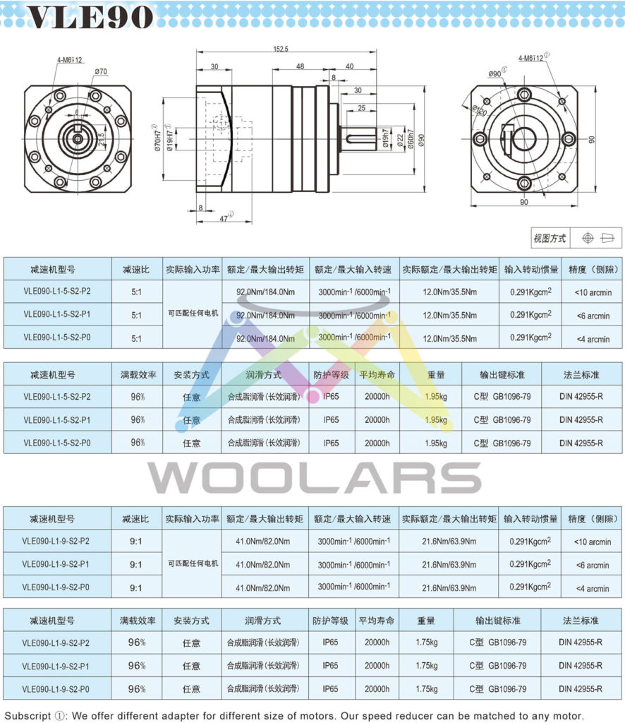 vle90 planetary gearbox