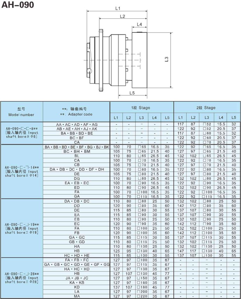 flange out gearbox drawing