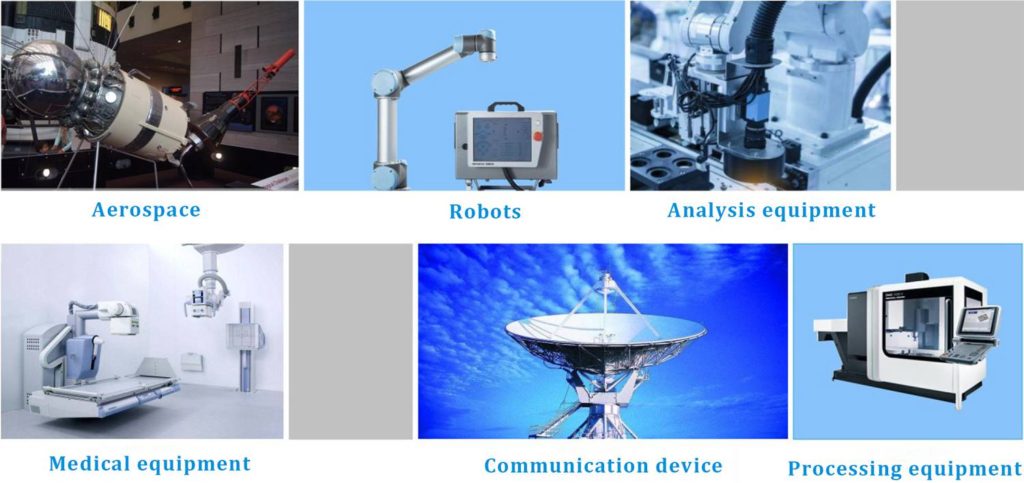 harmonic gearbox system application