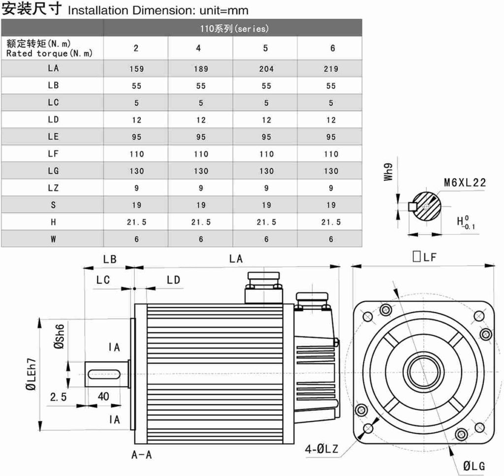 servo motor drive