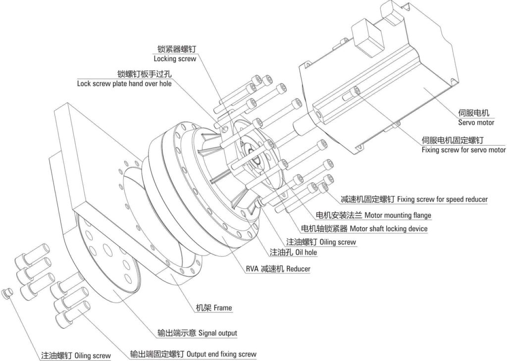 reducer for robotics drawing