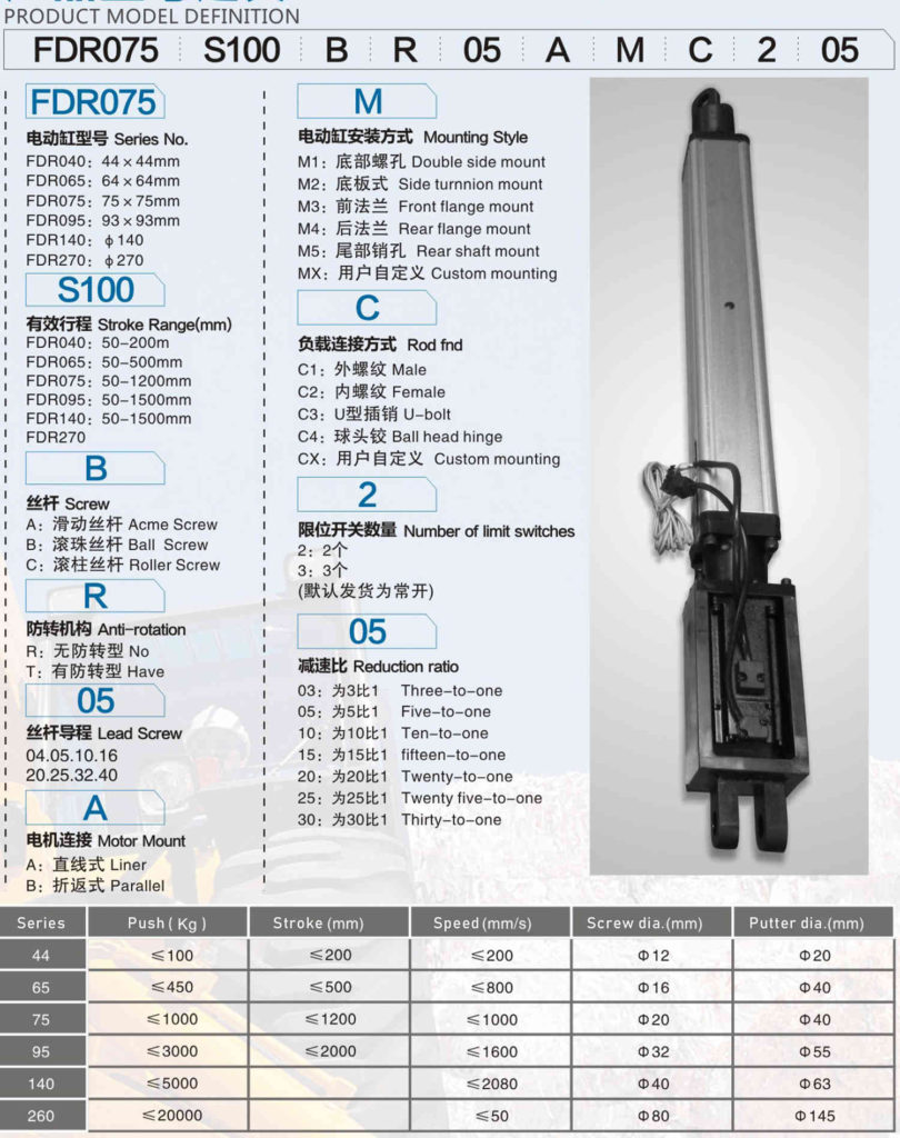 electric telescopic cylinder model explanation