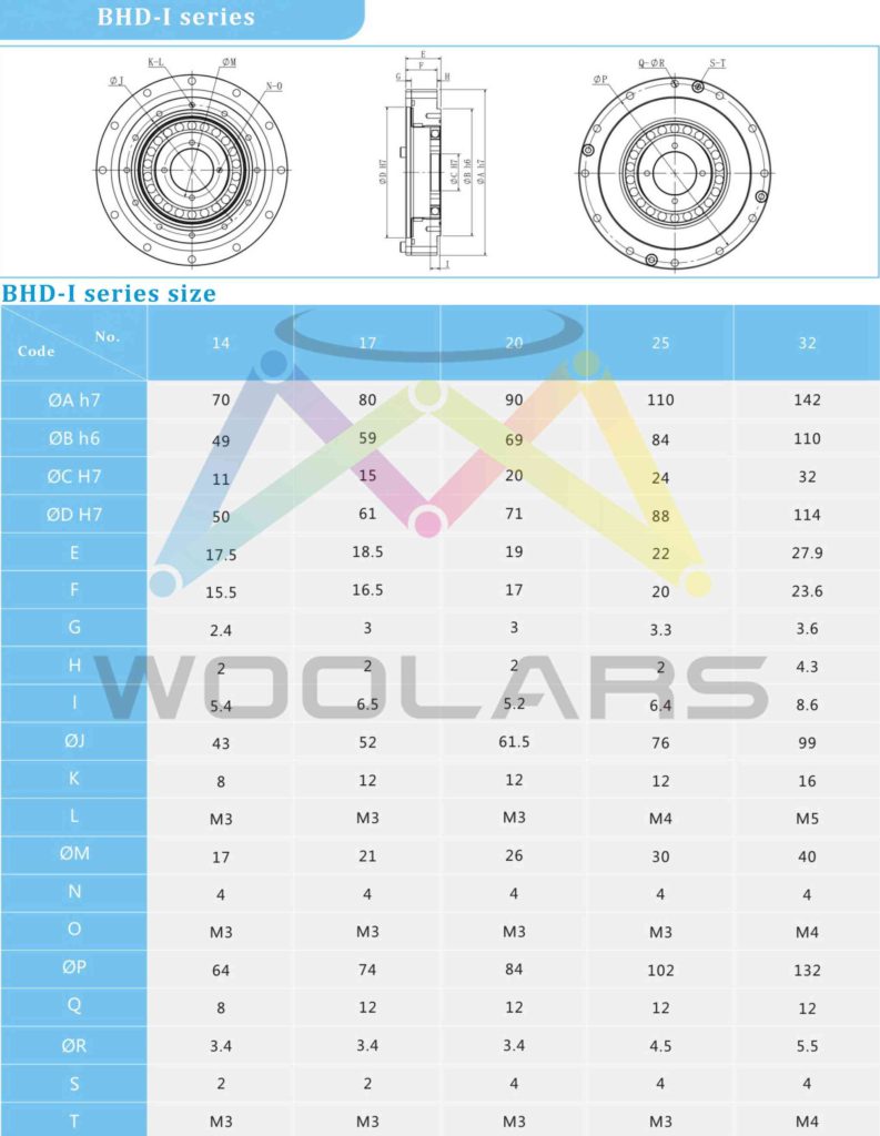 harmonic drive system drawing