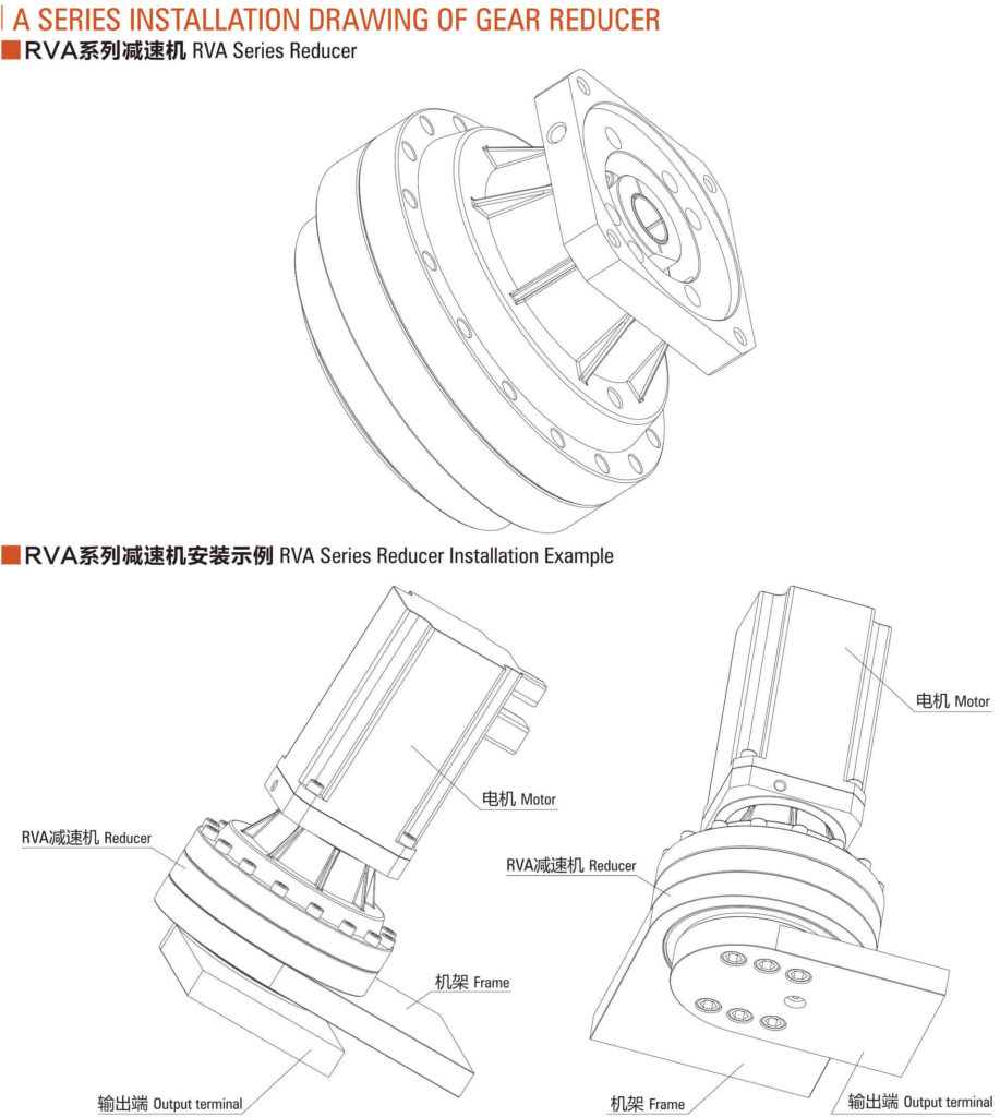 reducer for robotics installation