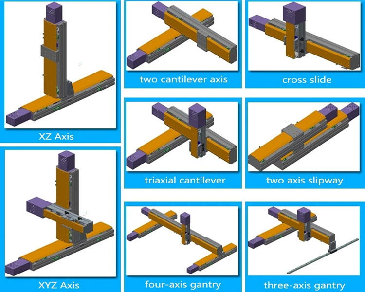 linear guide module axis