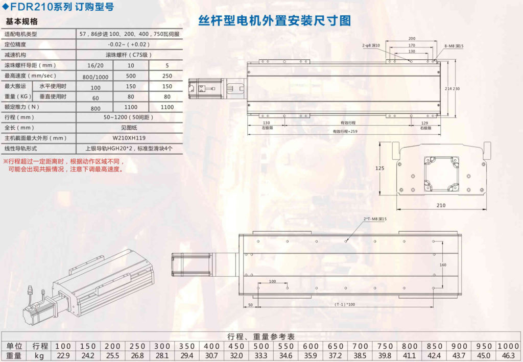 ac linear module