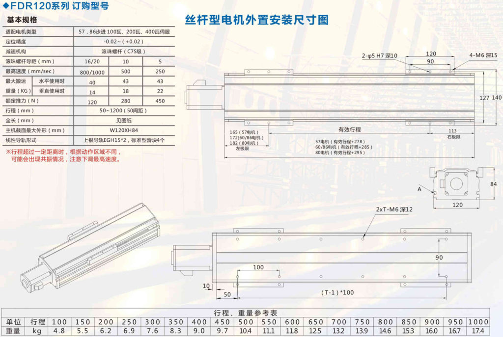 cnc linear guide modul