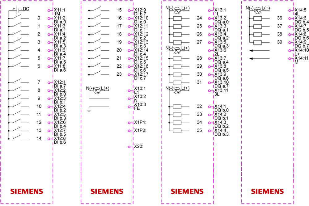 6ES7288-1SR40-0AA2 dc port display