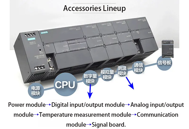 6ES7288-5DT04-0AA0 communication Module