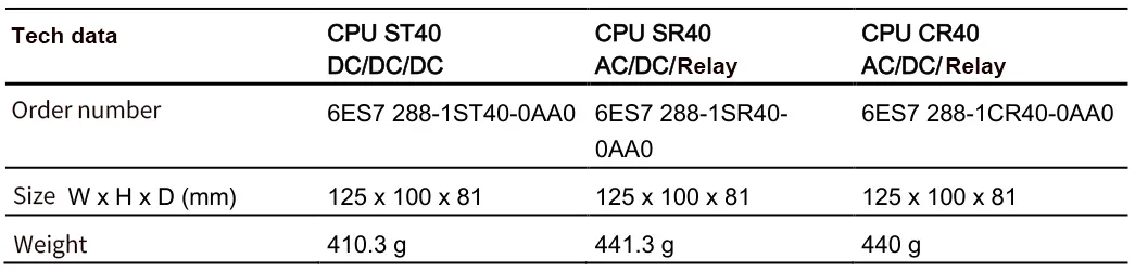 6ES7 288-1SR40-0AA0 info