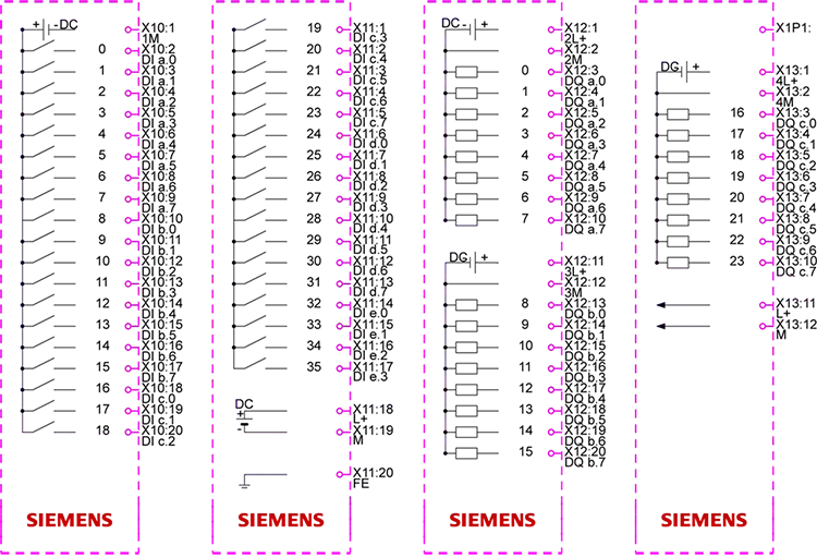 6ES7288-4RM60-0AA0 IO Diagram